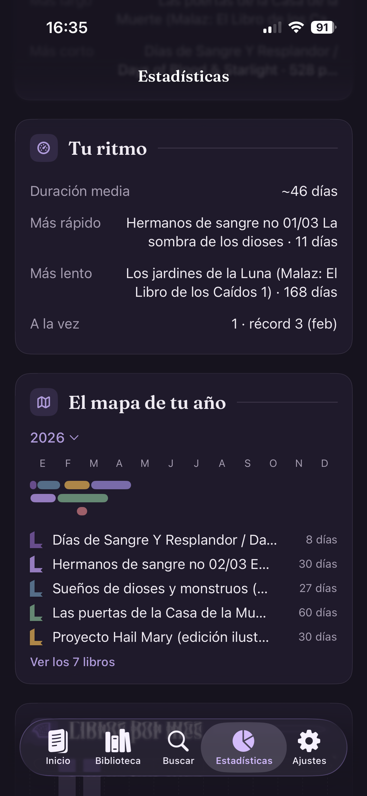Tu ritmo de lectura y el mapa de tu año en franjas de color