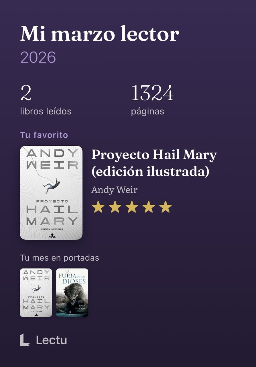 Tarjeta 'Mi marzo lector' con portadas y libro favorito